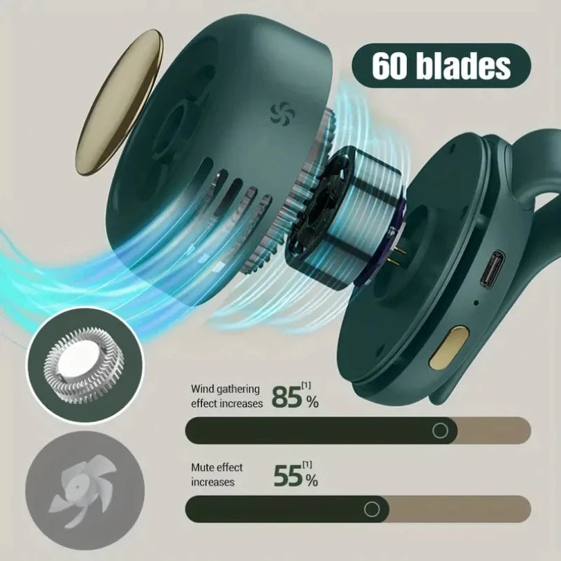 Portable Mini Bladeless Fan